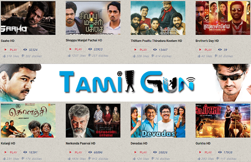 What size movies are there in TamilYogi Website?